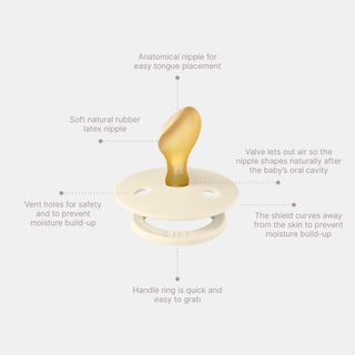Colour, Anatomical S1 GLOW - Blush/Vanilla - Kollektive - Official distributor