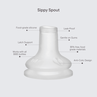 Sippy Bottle Spout 1 pack, Silicone - Kollektive Wholesale Portal