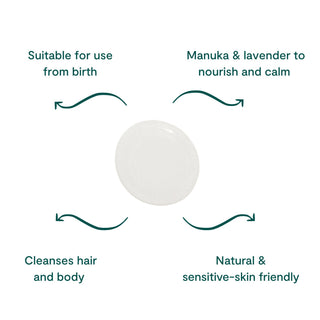 BEETL Everything Wash 250ml - Kollektive - Official distributor
