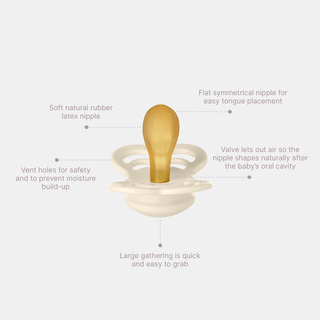 Supreme, Ivory/Sage Latex (2pk) - Kollektive - Official distributor