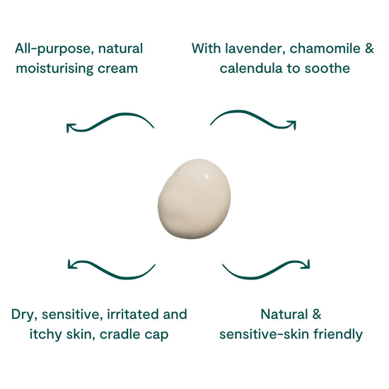 BEETL Baby Cream 250ml - Kollektive - Official distributor