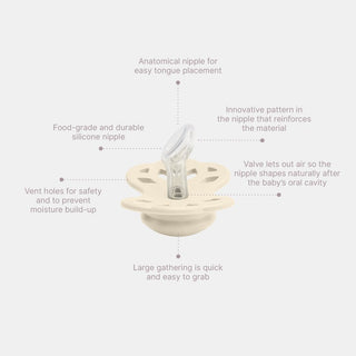 Infinity, Anatomical S2 - Ivory/Sage - Kollektive - Official distributor